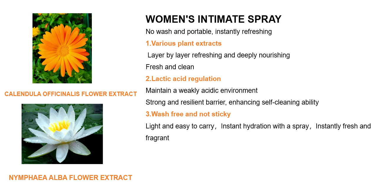 Women's intimate spray