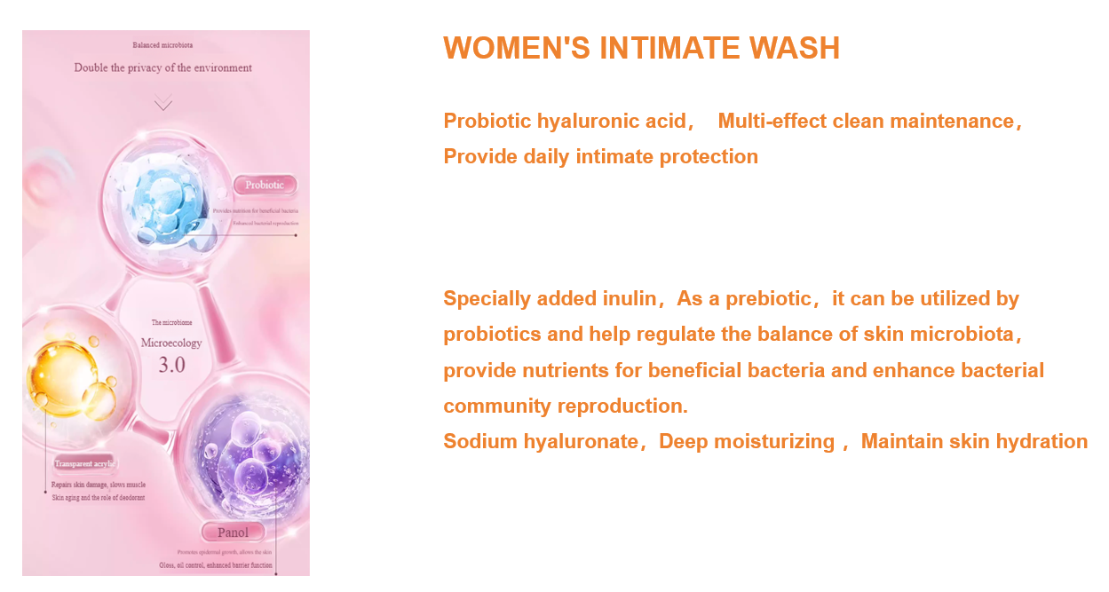 Women’s intimate wash