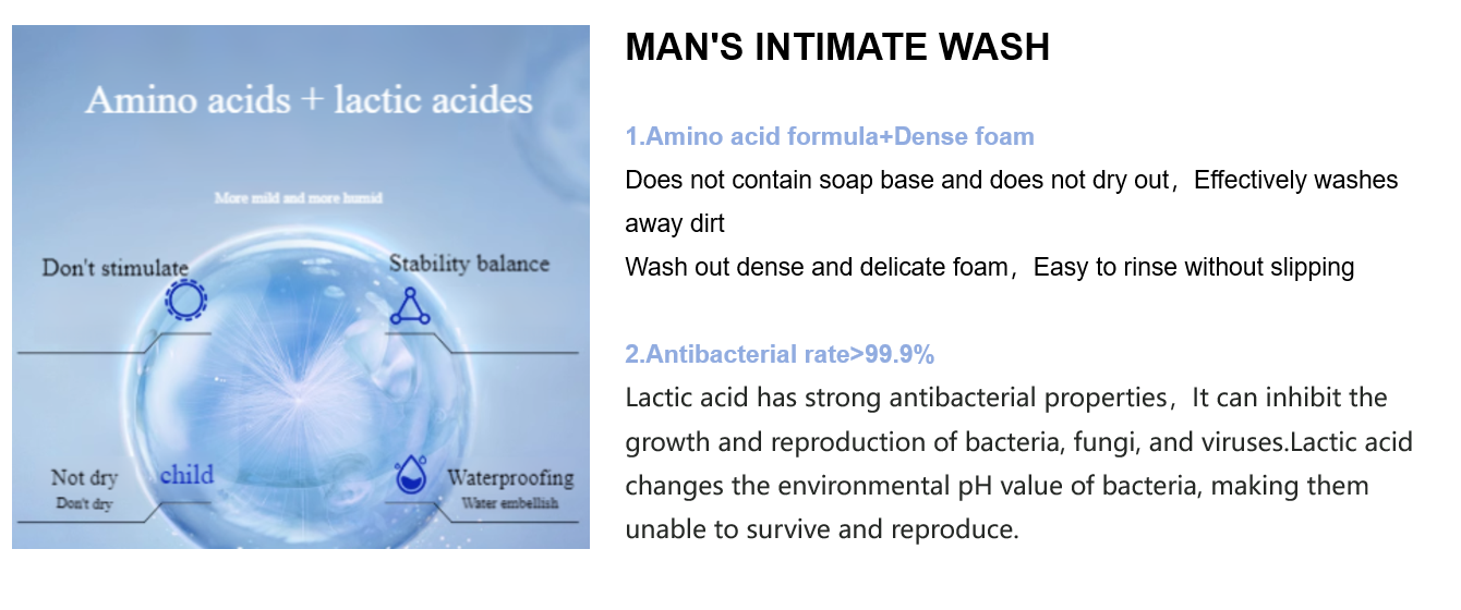 Antibacterial intimate cleanser