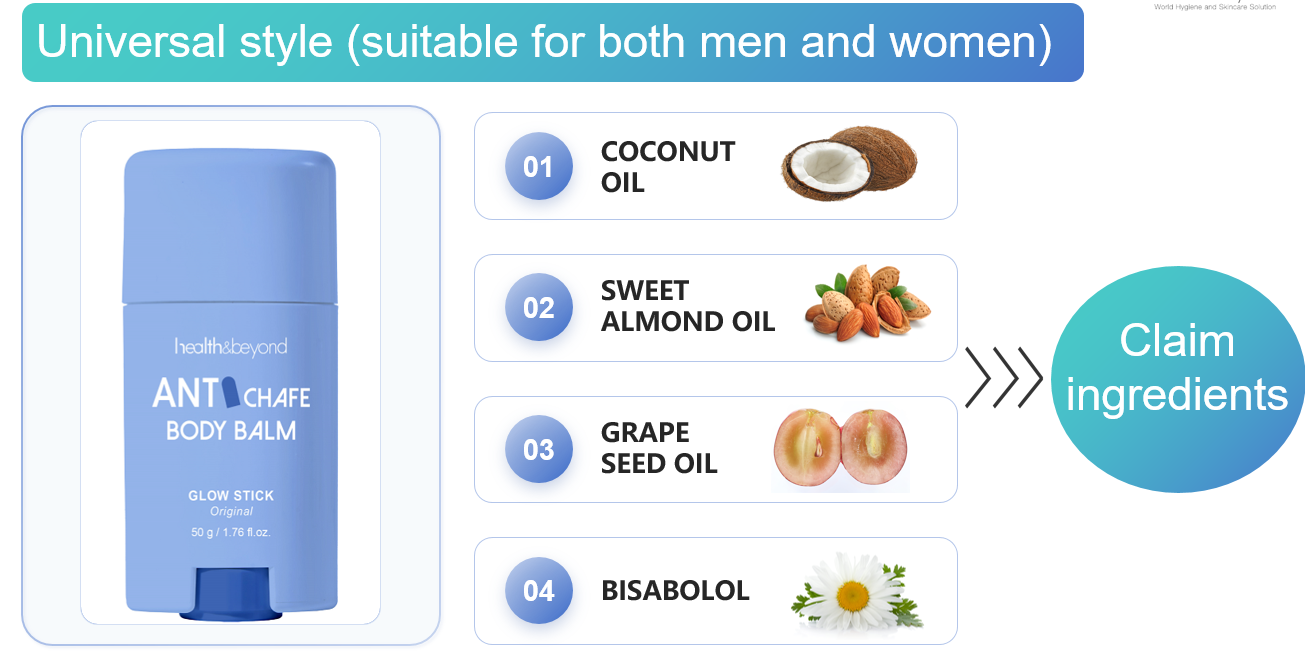 Anti-chafe body balm
