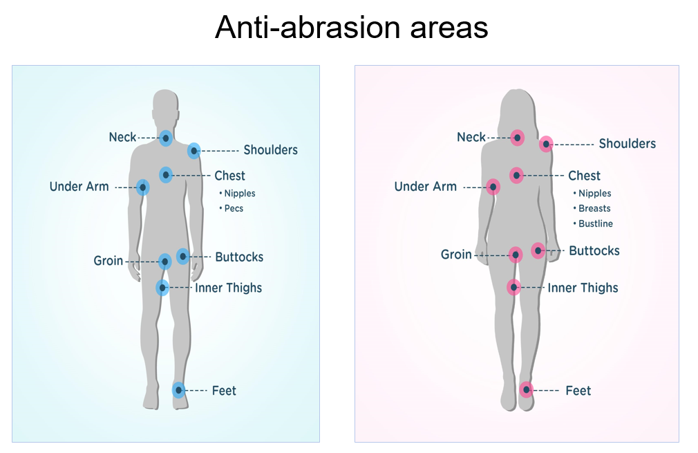 Anti-chafe body balm