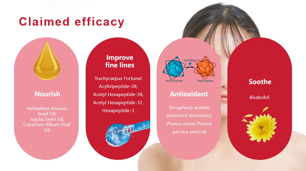 Wrinkle-Reducing Lip Oil Custom